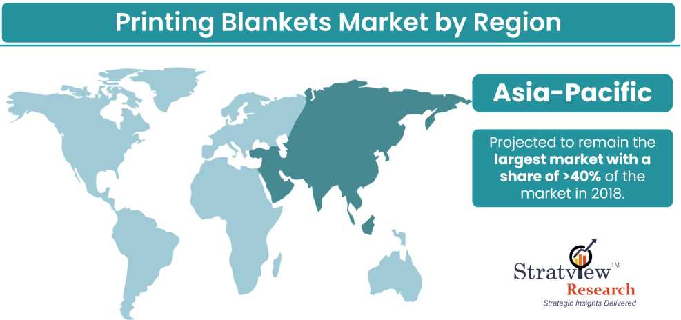 Printing Blankets Market by Region